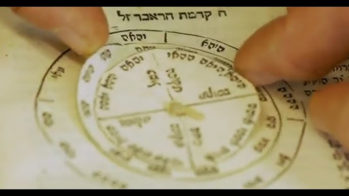 Why Does the Jewish Calendar Change Every Year? - YouTube