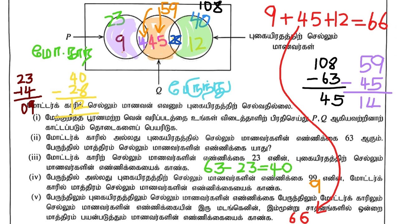 2023/ 2024 Gce OL Maths Past Paper ⏺️| தொடை✍️ | வென் வரிப்படம்| Class 11| 2024 | நிகழ்தகவு