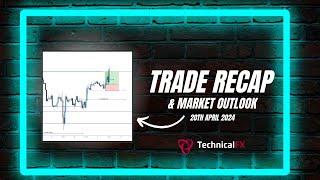 EUR/USD Trade Recap &amp; Market Outlook - 20th April 2024