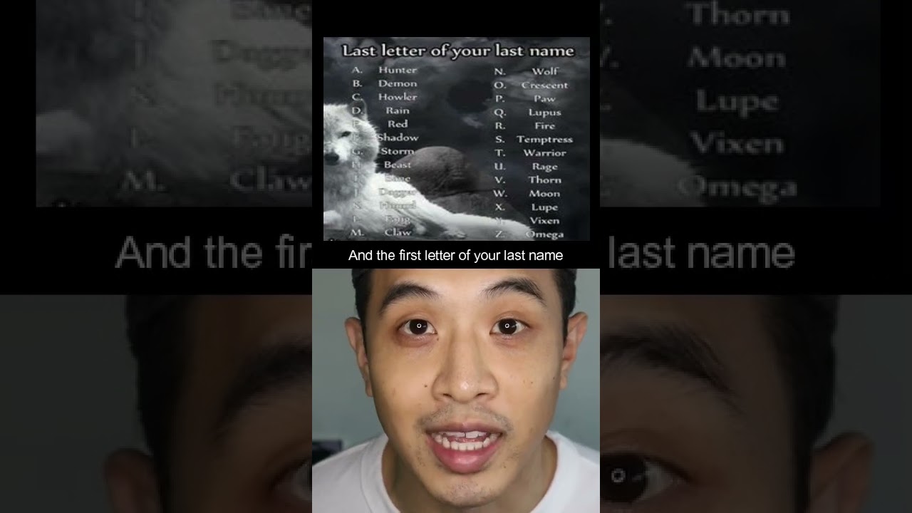 1148. Имя оборотня