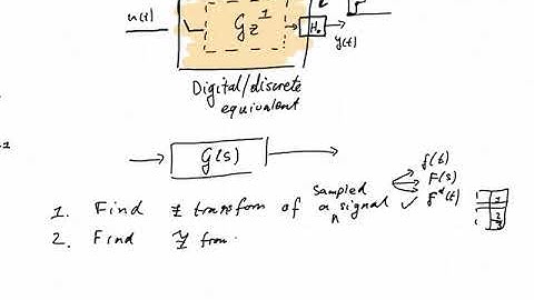 Connecting discrete and continuous systems