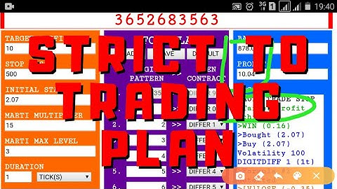 PROFIT 5% DAILY SERIES : DAY 15 OF 20, PART 2 OF 2. BINARY TRADING BOT SAFE & CONSISTENT.