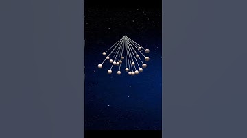 Weird Wave, Harmonic Sound. Pendulum 3D  Polyrhythmic visualization. #javascript #threejs #pendulum