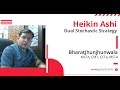 Using Heikin Ashi  with Dual Stochastics _ Advanced Trading Methodology