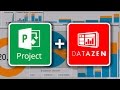 Интеграция Datazen с SharePoint и Project Server