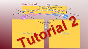 Multi-Cam Editing with Nero Video Part 2 - Match AV-Sync between Camera Sources