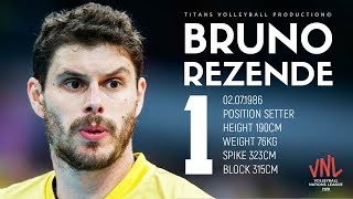 Greatest "1 in a Million" Bruno Rezende - King of Setters VNL -2018
