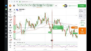 IQ OPTION STRATEGY NY MATTHEW KING OF BINARY OPTION ( REAL ACCOUNT) part 1