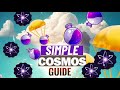 ⚛️Cosmos AirDrop Guide🧪得| Simple and Easy Way To get Air-Drops | Cosmos Airdrops 2024📜