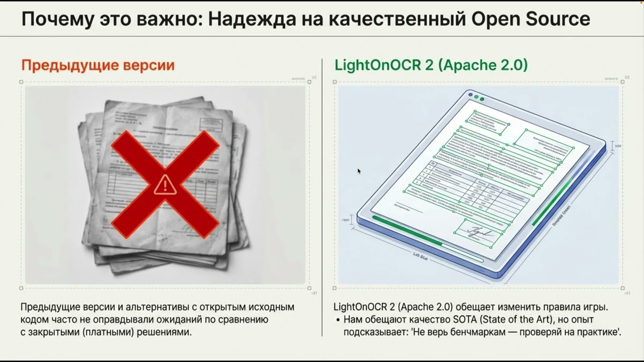 LightOnOCR 2 1B: локальная конвертация документов и тестирование эффективности