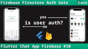 Flutter Firebase AuthGate Flutter Auth - Flutter Chat App Firebase #10