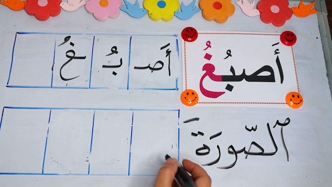 درس ( اصباغ هشام ) لتلاميذ الصف الاول الابتدائي.... للست انعام محمد صالح