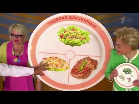 Diet Plate тарелка для похудения Diet Plate тарелка для похудения