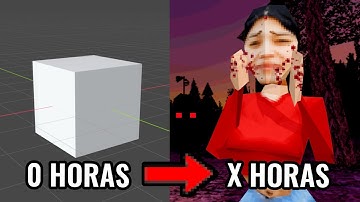 Estoy Haciendo un Juego de Terror con Gráficos de PS1 - Devlog #1