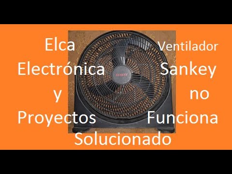 Vídeo: Códigos De Barras De Ingeniería Inversa De Ventiladores De Piñata