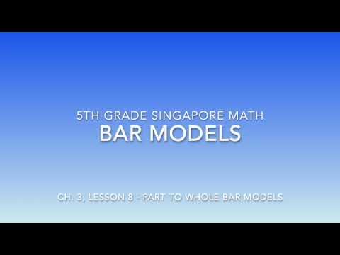 Singapore Math Bar Model Problems (Grade 5)- Part to Whole BAR MODEL