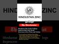 Hindustan Zinc Scales Tailings Reprocessing: More Metal Recovery and Carbon | The Metalnomist