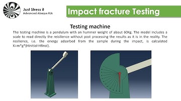 Abaqus CAE - Impact testing simulation (Izod,  Charpy)