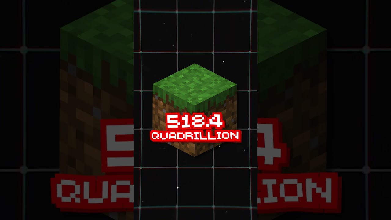 How Long Would It Take to Mine the ENTIRE World?! ⛏️ #minecraft #shorts #minecraftfunny