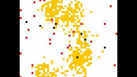 Particle Swarm Optimisation - 20000 Cycles - Own Algorithm