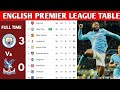 English Premier League Table Updated Today 2026 | EPL Table Standing | EPL Results Today MCC v CRY