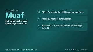 Polimerler KKDİK Kaydına Tabi mi? Monomer Kuralı — ONAY Mühendislik videosu
