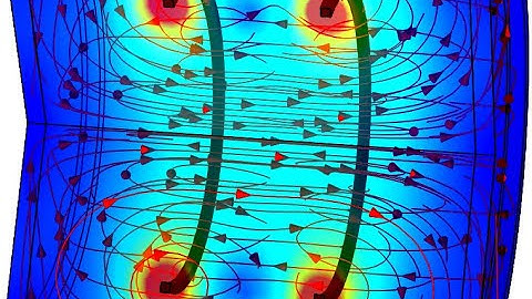 Modelling a Helmholtz coil using Comsol Multiphysics