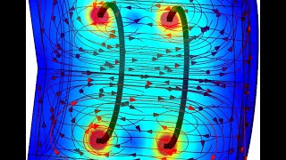 Modelling a Helmholtz coil using Comsol Multiphysics