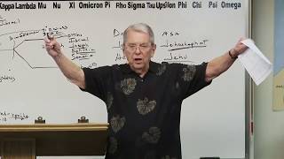 #3961 The Reason Israel Was Scattered All Over The Earth (Grace & Truth Ministries)