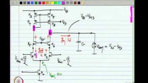 Mod-01 Lec-33 Lecture 33