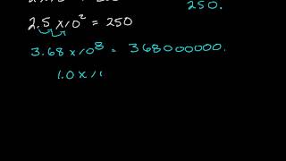 Science 10 physics: scientific notation