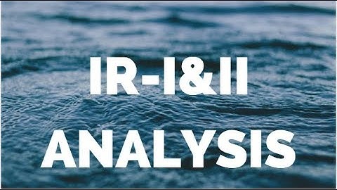 CSS 2018 International Relation Paper I & II Analysis