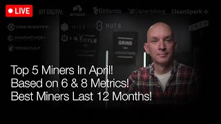 Which Are The Top Five Bitcoin Miners For April? Based on 6 & 8 Metrics! Top Miner Past 12 Months!