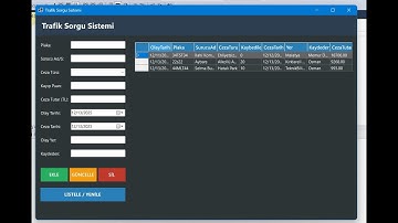 Görsel Proglamlama 2 Ödev 2 Kodlar