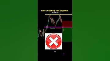 How to identify real breakout perfect entry in trading price action #shorts #forex #crypto #patterns