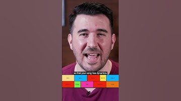 Turn your audio and MIDI clips into a complete song by editing and arranging them