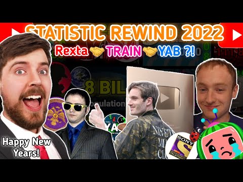 Statistic Rewind: 2022