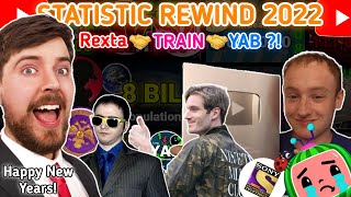 Statistic Rewind: 2022
