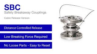 MannTek Safety Breakaway Couplings (SBC) by MannTek 443 views 4 months ago 1 minute, 24 seconds