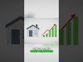 The REAL Reason for the Housing Crisis Revealed