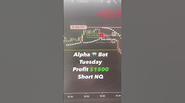 THE ALPHA BOT 🤖 Up $1,500 on 1 Mini Lot $NQ #futures #nq #rty #nasdaq