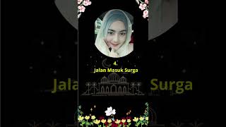 6 Manfaat Membaca Ya Rahman Ya Rahim