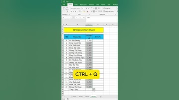 Tính tỉ lệ phần trăm #shorts #short  #excel #exceltips #meohay #exceltricks #hocexcel #thuthuatexcel