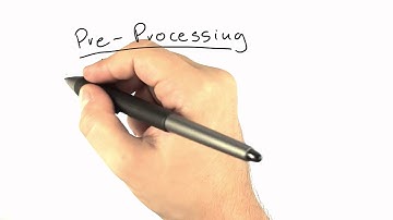 When To Apply Preprocessing - Intro to Theoretical Computer Science