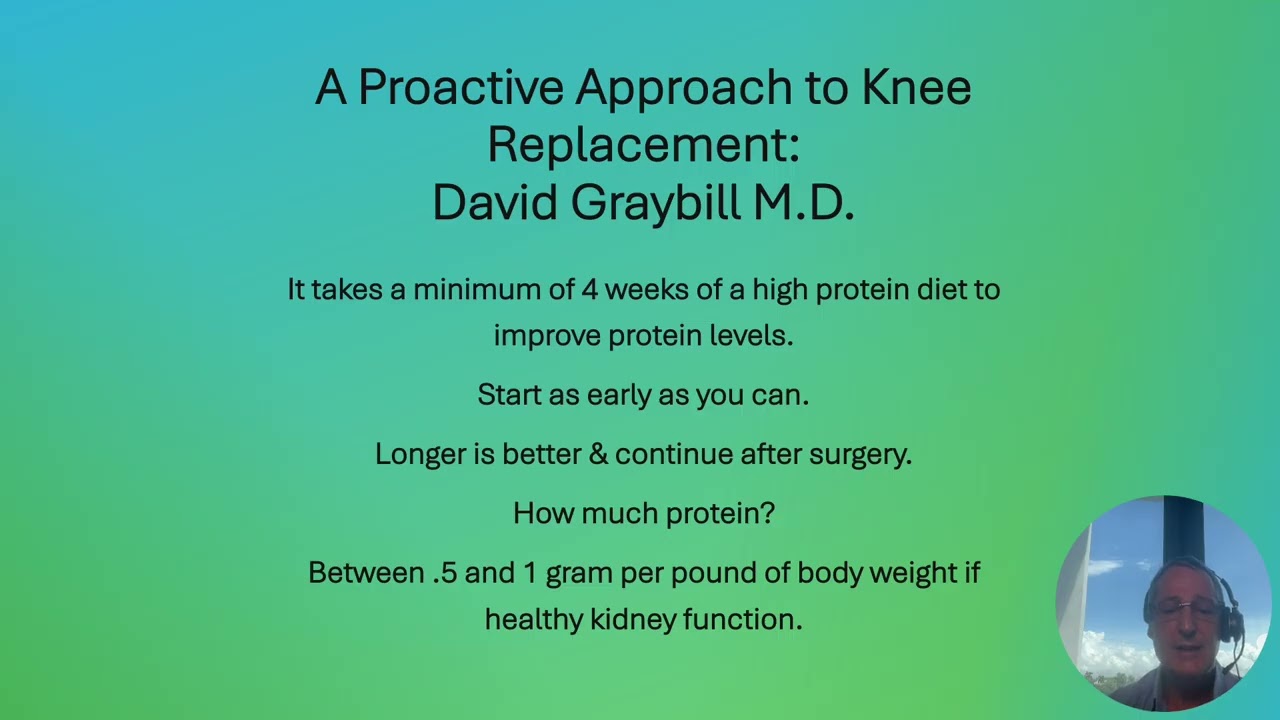 lifestyle change to reduce the risk of wound problems and infection: PROTEIN- by Dr David Graybill
