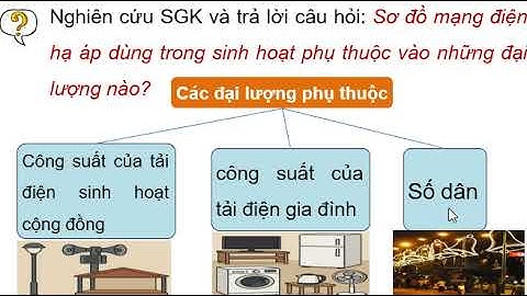 Bài 7: Mạng điện hạ áp dùng trong sinh hoạt