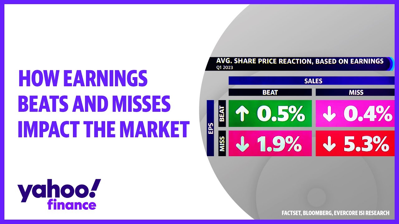 Stocks: How earnings beats and misses weigh on the market outlook