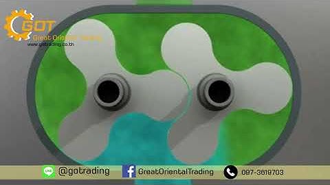 Atlas Copco ZS screw blower in a wastewater treatment plant US Version wmv