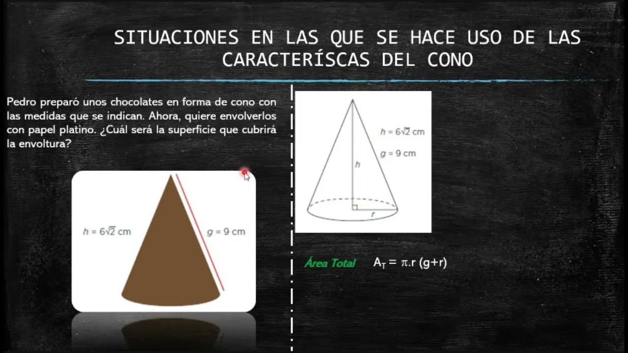 Área de un conoide