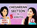 Caesarean Section In 5 Minutes | Maitri | Dr Anjali Kumar